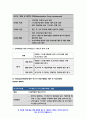 보건교육D형 2020 직장(남성/여성)에 대한 직무스트레스예방교육 보건교육D형 인구 사회적 생활양식 특성 보건교육D형 기술 그린의 PRECEDE-PROCEED 모형을 적용 보건교육D형 한 시간분량의 학습지도계획서를 포함 - 방송대 보건교육D형 10페이지
