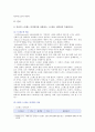 [생활과건강] 스트레스는 인간 삶의 필수적인 요소 1) 자신의 스트레스 인식일지를 작성하고, 스트레스 취약성을 측정 2) 자신에게 적합한 스트레스 관리전략을 계획 3) 결과 평가 3페이지