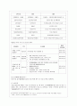 [방통대 간호학과 4학년 보건교육 B형] 중년(노인) 음주자에 절주교육 8페이지