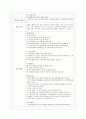 [방통대 유아교육과 4학년 유아건강교육 C형] ‘질병을 예방하는 방법을 알고 실천한다.’라는 교육 내용과 관련된 활동 또는 놀이를 2가지 조사하고, 각 활동/놀이가 유아건강교육 활동으로 적합한지를 분석하시오. 7페이지