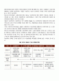 이데올로기의 분류(반집합주의, 소극적집합주의, 페이비언사회주의, 마르크스 주의, 페미니즘, 녹색주의, 조지와 윌딩의 이데올로기 모형)에 대해 이념과 내용을 정리하세요 5페이지
