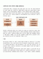 사회복지실천 과정의 전체적인 흐름을 설명해보세요 2페이지