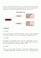 확률표집법과 비확률 표집법의 특성을 설명하고, 각 표집법의 유형을 구분한 뒤 3장 이내로 요약하여 제출하시오 3페이지