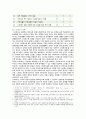 [생활과건강] 스트레스 관리 1) 자신의 스트레스 인식일지를 작성하고, 스트레스 취약성을 측정. 2) 자신에게 적합한 스트레스 관리전략 계획 3) 실천 후 그 결과를 평가 5페이지