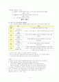 GCS, ICH 4페이지