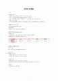전해질,ABGA 2페이지