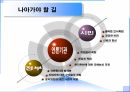 언론윤리 20페이지