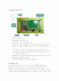 RFID 13.56MHz를 이용한 안태나 구현 발표자료 9페이지