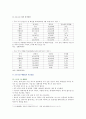 [일본학과] [생명과환경] 한국인의 코로나 19 (신종 코로나 바이러스)에 대한 반응과 메르스에 대한 반응 (및 또는 가습기 살균제의 광범위한 사용으로 이끈 심리)의 공통점에 대해 생각해보시오 5페이지