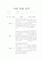 만1세 4월관찰일지  3페이지