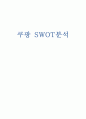 쿠팡 SWOT분석 1페이지
