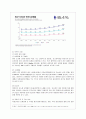 [방통대 간호학과 4학년 보건교육 C형] 직장(남성/여성)에 대한 비만관리 교육 7페이지