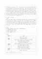[방통대 유아교육과 4학년 유아건강교육 E형] ‘TV, 컴퓨터, 스마트폰 등을 바르게 사용한다.’라는 교육 내용과 관련된 활동 또는 놀이를 2가지 조사하고, 각 활동/놀이가 유아건강교육 활동으로 적합한지를 분석하시 4페이지