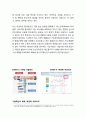 락앤락 품질경영전략 7페이지