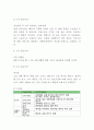 모두투어 STP분석 4페이지