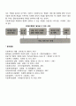 [사회복지] 사회복지실천 과정의 전체적인 흐름을 설명해보세요  8페이지