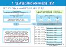 인코텀즈 2020 주요 개정사항과 11가지 조건 5페이지