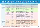 인코텀즈 2020 주요 개정사항과 11가지 조건 14페이지