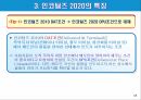 인코텀즈 2020 주요 개정사항과 11가지 조건 18페이지