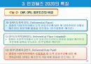 인코텀즈 2020 주요 개정사항과 11가지 조건 19페이지