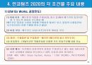 인코텀즈 2020 주요 개정사항과 11가지 조건 31페이지