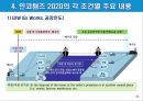 인코텀즈 2020 주요 개정사항과 11가지 조건 32페이지