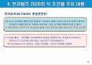 인코텀즈 2020 주요 개정사항과 11가지 조건 35페이지