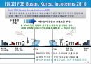 인코텀즈 2020 주요 개정사항과 11가지 조건 43페이지