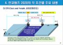 인코텀즈 2020 주요 개정사항과 11가지 조건 45페이지