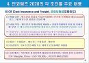인코텀즈 2020 주요 개정사항과 11가지 조건 46페이지