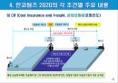인코텀즈 2020 주요 개정사항과 11가지 조건 47페이지