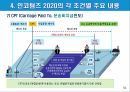 인코텀즈 2020 주요 개정사항과 11가지 조건 52페이지