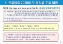 인코텀즈 2020 주요 개정사항과 11가지 조건 54페이지