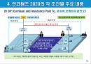인코텀즈 2020 주요 개정사항과 11가지 조건 55페이지