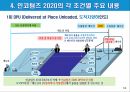 인코텀즈 2020 주요 개정사항과 11가지 조건 64페이지