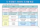 인코텀즈 2020 주요 개정사항과 11가지 조건 70페이지