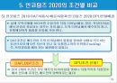 인코텀즈 2020 주요 개정사항과 11가지 조건 74페이지