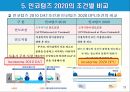 인코텀즈 2020 주요 개정사항과 11가지 조건 75페이지