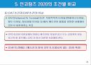 인코텀즈 2020 주요 개정사항과 11가지 조건 76페이지