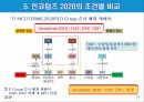 인코텀즈 2020 주요 개정사항과 11가지 조건 77페이지