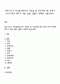 프로이드의 정신분석연구에 기반을 둔 정신역동이론 중에서 방어기제에 대하여 서론, 본론, 결론의 형태로 서술하세요 1페이지