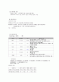 모성간호학 케이스 (임신성당뇨) 7페이지