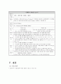 수술실 케이스 10페이지