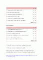교육평가C형 2020-만 5세 유아의 ‘문화수용성’을 측정하는 검사도구 평정척도 형식으로 구성, 교육평가C형 문화수용성’의 검사도구를 제작해야 하는 목적과 이유 조작적 정의 검사도구의 하위요인 제시와 하위요인 검사도구의 반분검사신뢰도 산출과정 10페이지