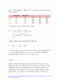 교육평가C형 2020-만 5세 유아의 ‘문화수용성’을 측정하는 검사도구 평정척도 형식으로 구성, 교육평가C형 문화수용성’의 검사도구를 제작해야 하는 목적과 이유 조작적 정의 검사도구의 하위요인 제시와 하위요인 검사도구의 반분검사신뢰도 산출과정 11페이지