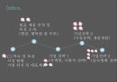 CJ제일제당 기업분석,CJ제일제당 마케팅,CJ제일제당 경영전략,CJ의 역사,CJ의 시장현황,햇반 마케팅,햇반 성공사례,햇반 전략사례 2페이지
