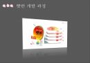CJ제일제당 기업분석,CJ제일제당 마케팅,CJ제일제당 경영전략,CJ의 역사,CJ의 시장현황,햇반 마케팅,햇반 성공사례,햇반 전략사례 27페이지