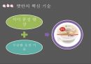 CJ제일제당 기업분석,CJ제일제당 마케팅,CJ제일제당 경영전략,CJ의 역사,CJ의 시장현황,햇반 마케팅,햇반 성공사례,햇반 전략사례 28페이지