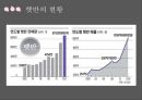 CJ제일제당 기업분석,CJ제일제당 마케팅,CJ제일제당 경영전략,CJ의 역사,CJ의 시장현황,햇반 마케팅,햇반 성공사례,햇반 전략사례 33페이지