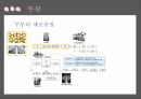 CJ제일제당 기업분석,CJ제일제당 마케팅,CJ제일제당 경영전략,CJ의 역사,CJ의 시장현황,햇반 마케팅,햇반 성공사례,햇반 전략사례 37페이지
